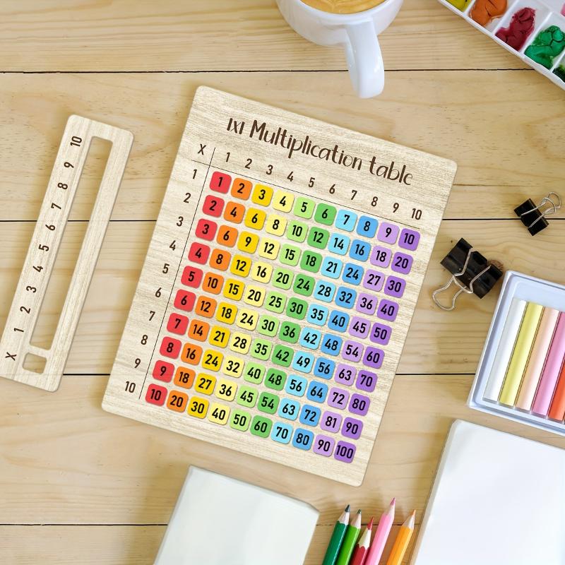 1 planche en bois colorée pour - Woodworking School avis et prix