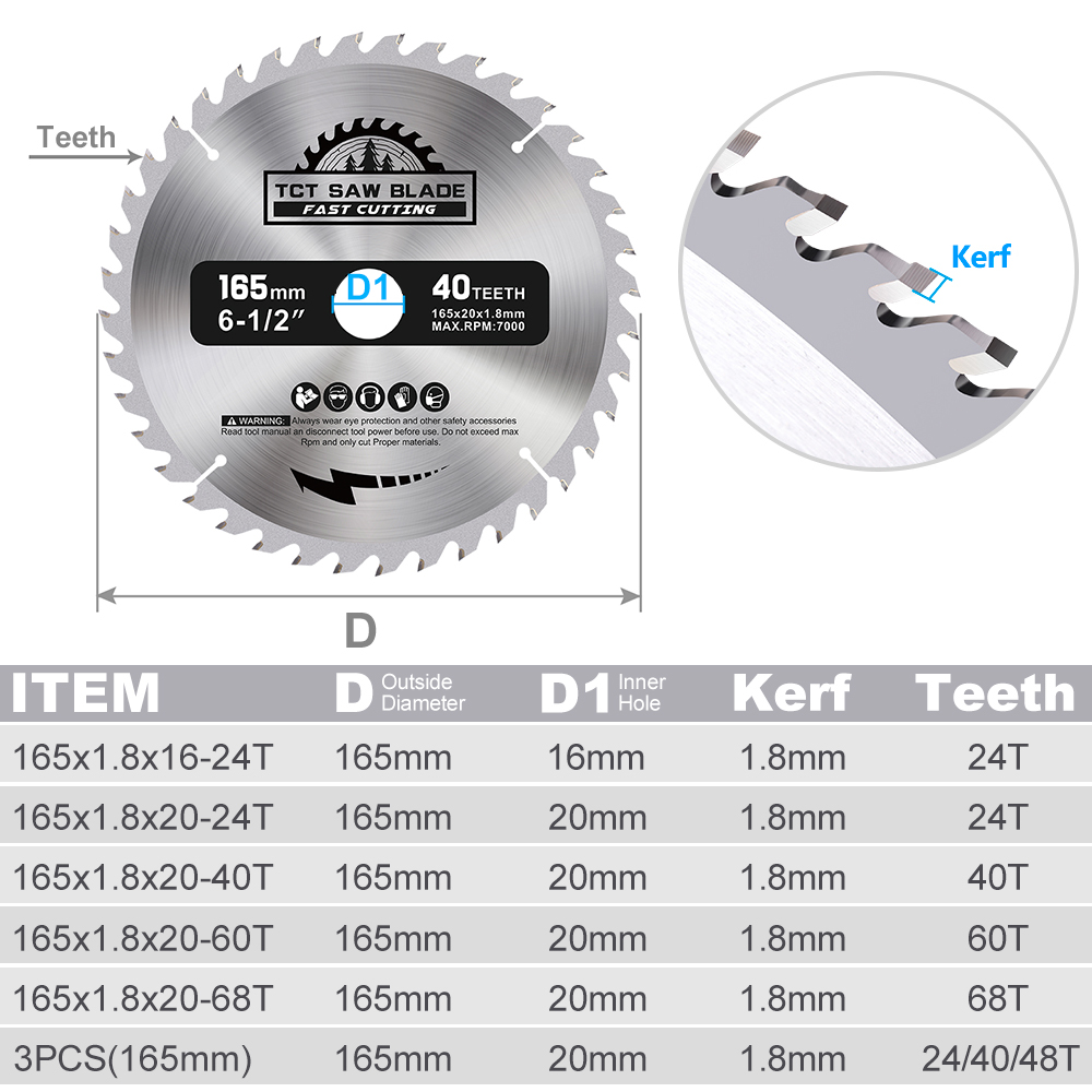 CMCP 1 pièce Lame de scie circ - Woodworking Kerf avis et prix